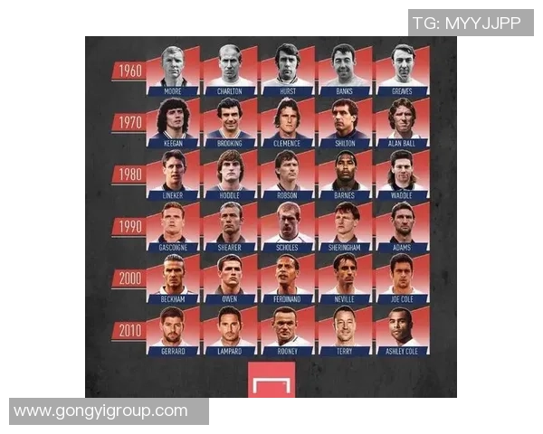 八月十四日出生的足球球星：从天才少年到绿茵传奇的成长之路